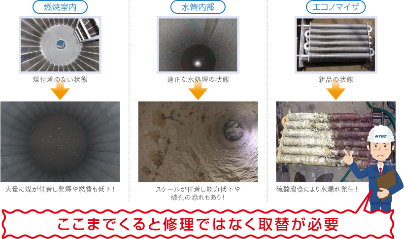 ここまでくると修理ではなく取替が必要