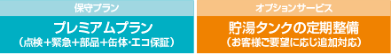 ［プレミアムプラン］＋［貯湯タンクの定期整備］