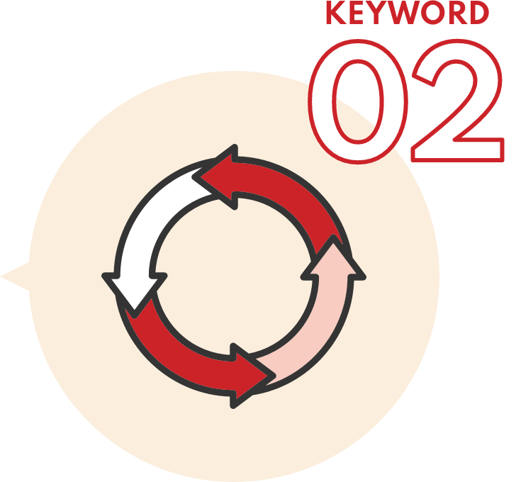 KEYWORD 02